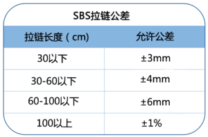 不锈钢草莓视频下载污污